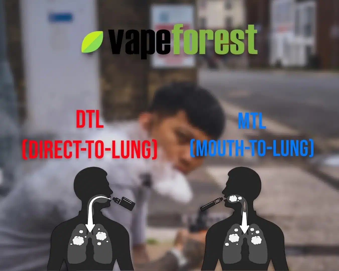 Definition of MTL and DTL Vaping