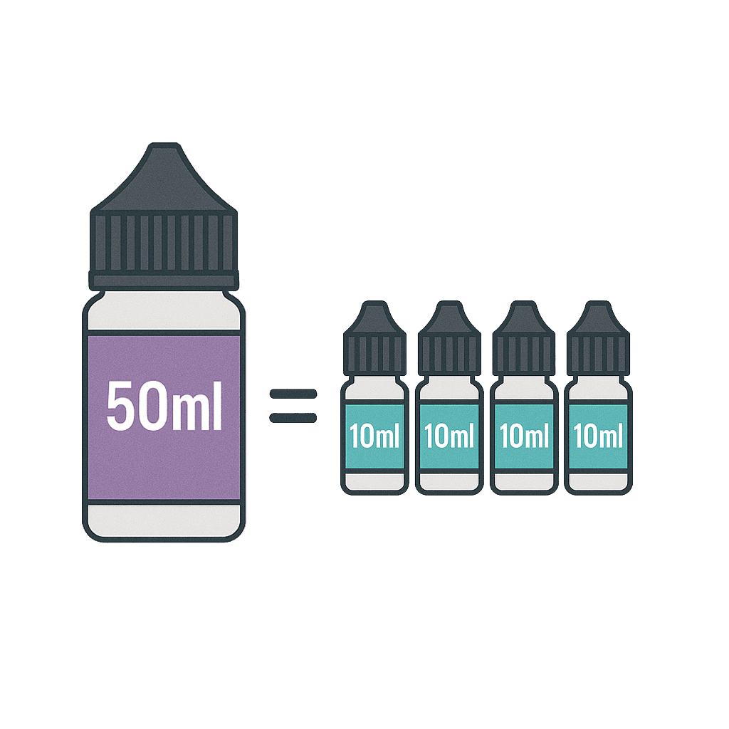 Shortfills are Cost Savings