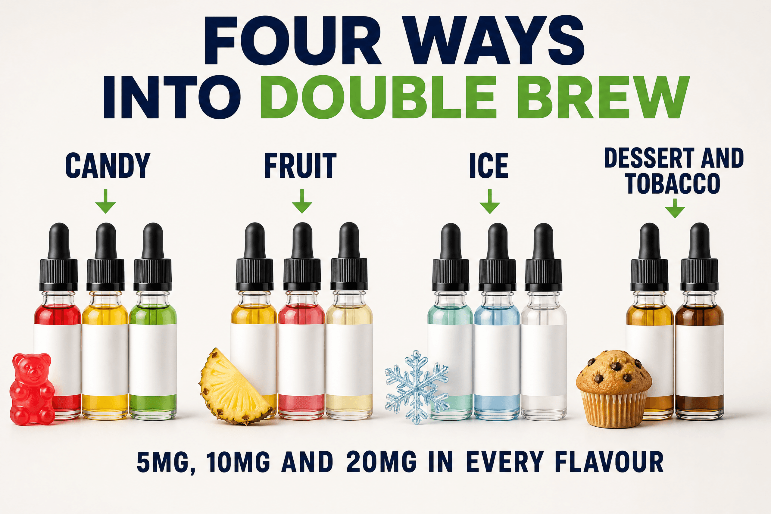 Double Brew nic salt flavour families: candy, fruit, ice and dessert