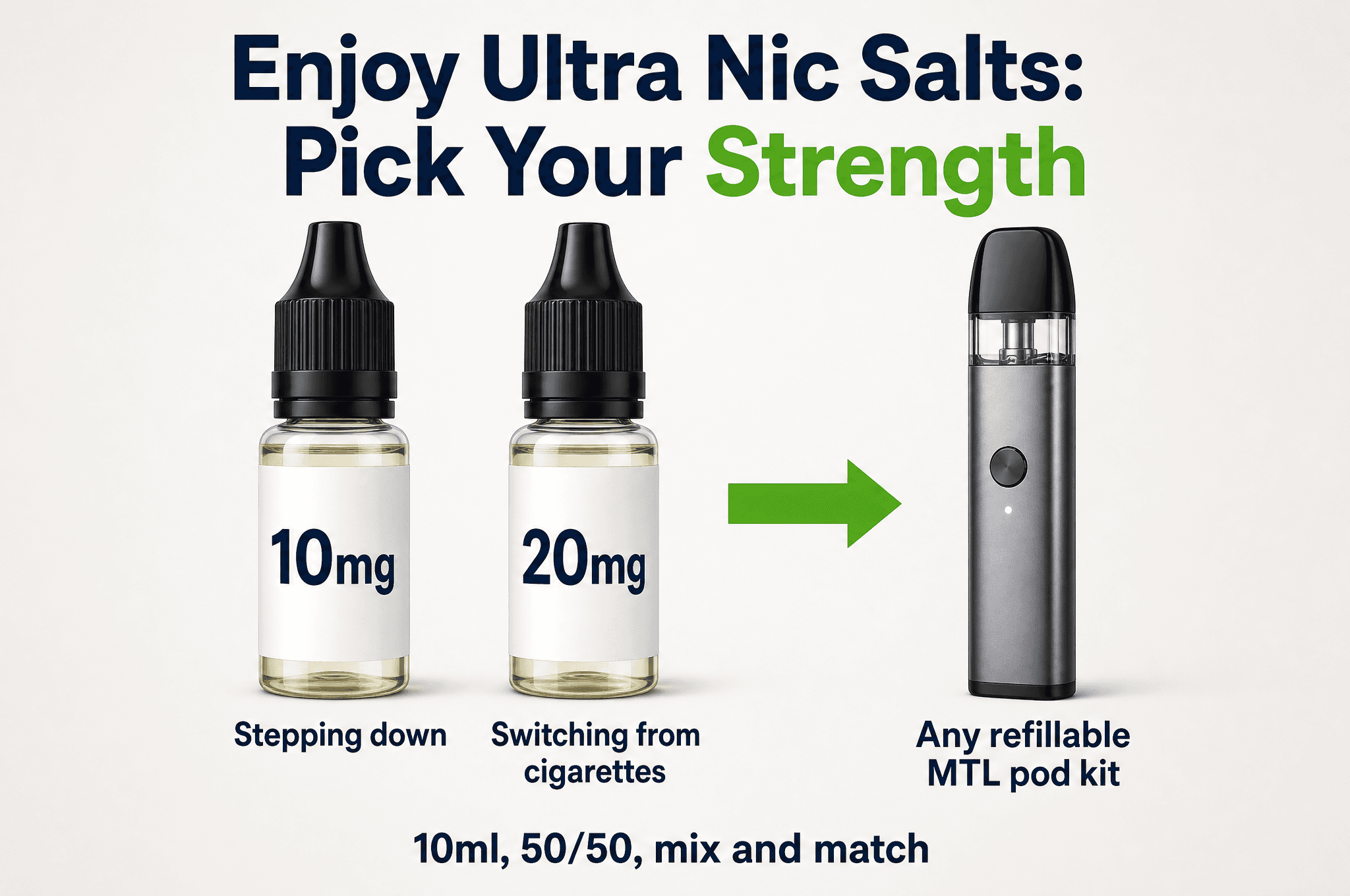 Enjoy Ultra 10ml nic salt bottles at 10mg and 20mg beside a refillable pod kit