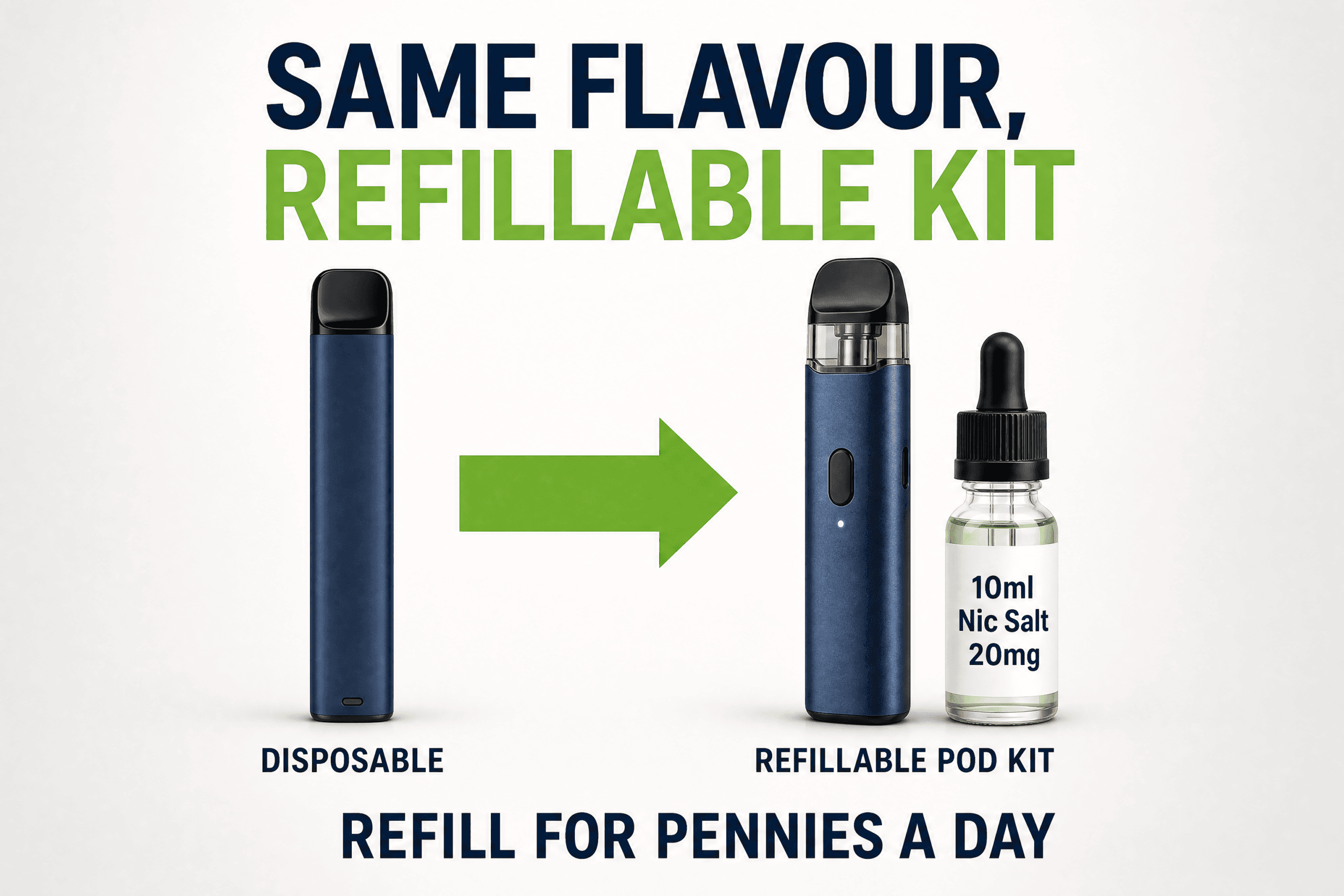 Moving from a disposable bar to a refillable pod kit with a 10ml Titan Salts bottle