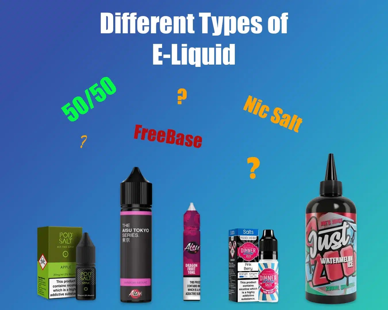 different types of E-liquid