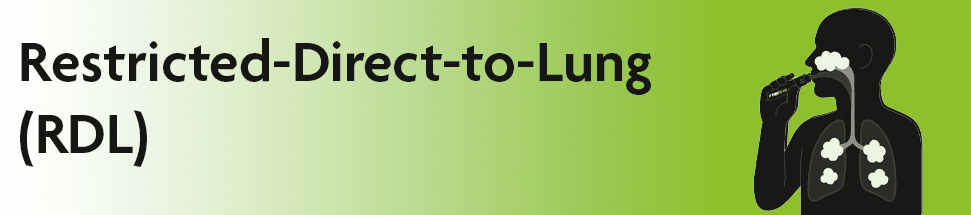 Restricted-Direct-to-Lung (RDL) Explained