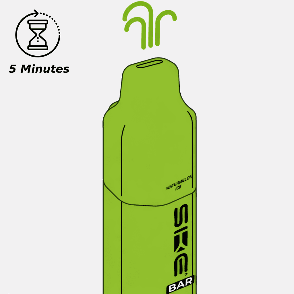 SKE Bar 15k Setup - Final Step