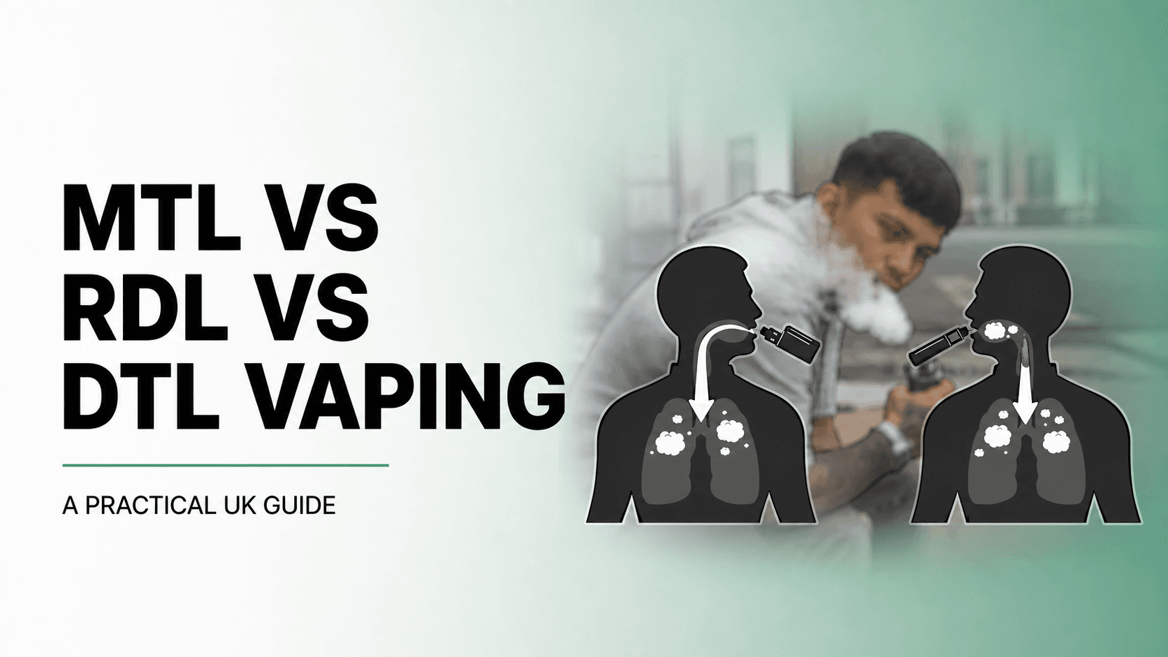 Original two silhouette diagrams showing direct-to-lung and mouth-to-lung vapour paths
