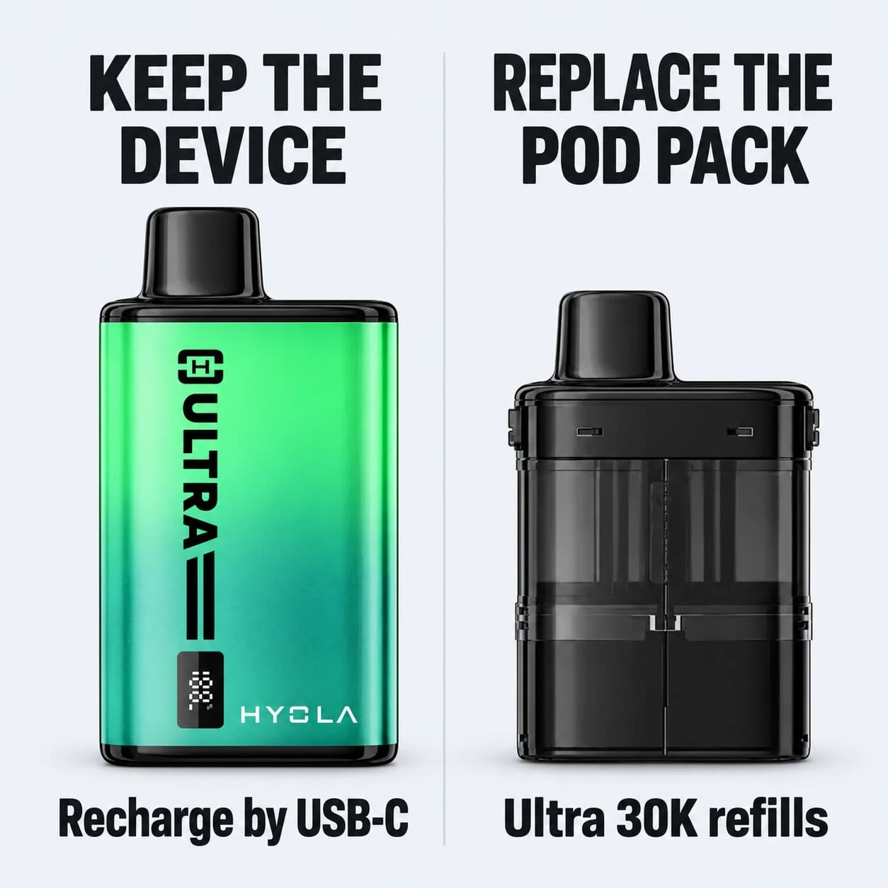 Illustration comparing the green Hyola Ultra 30K device to its black assembled replacement pod pack