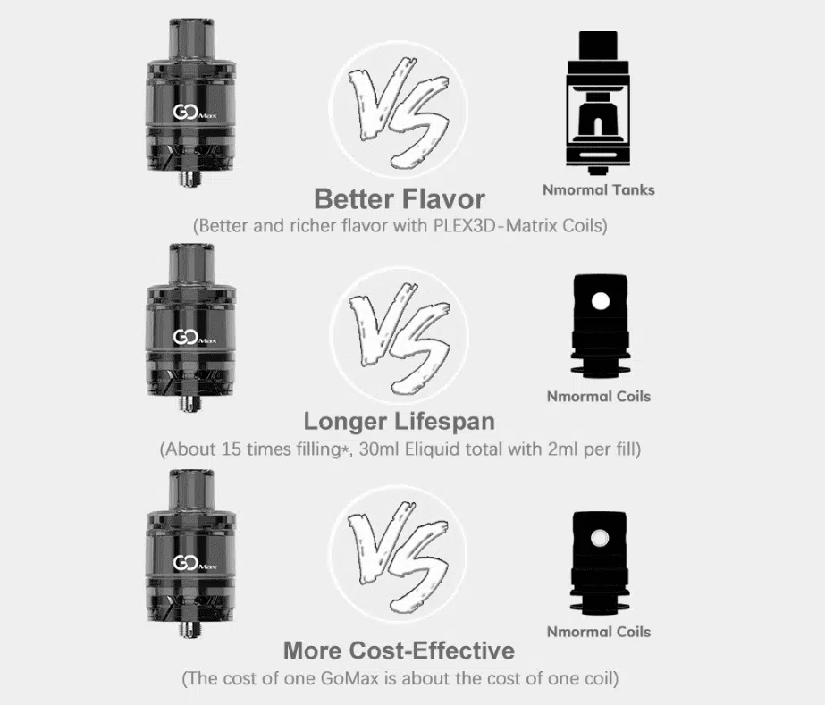 Innokin Go Max Vape Tank Banner1