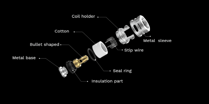 Vaporesso SKRR QF Replacement Coils - Pack of 3 2