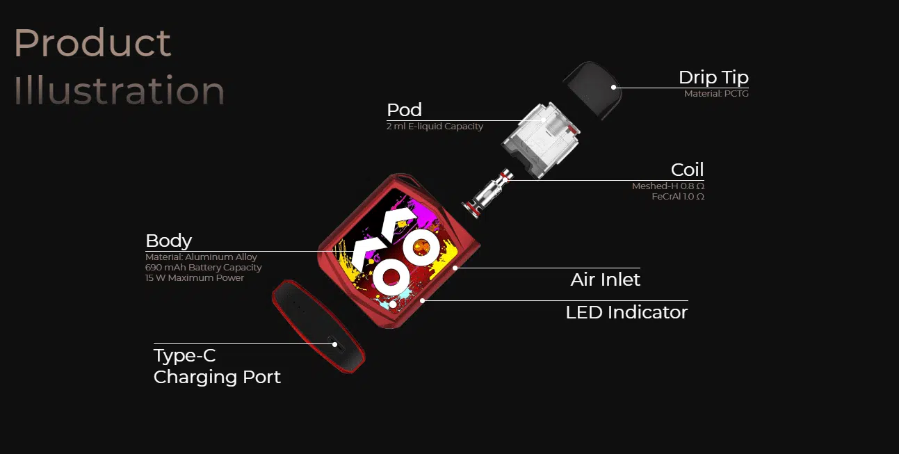 Uwell Caliburn Koko Prime Componenets