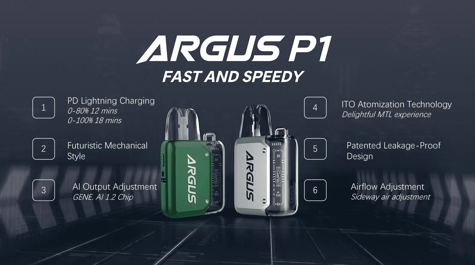 Argus P1 Features