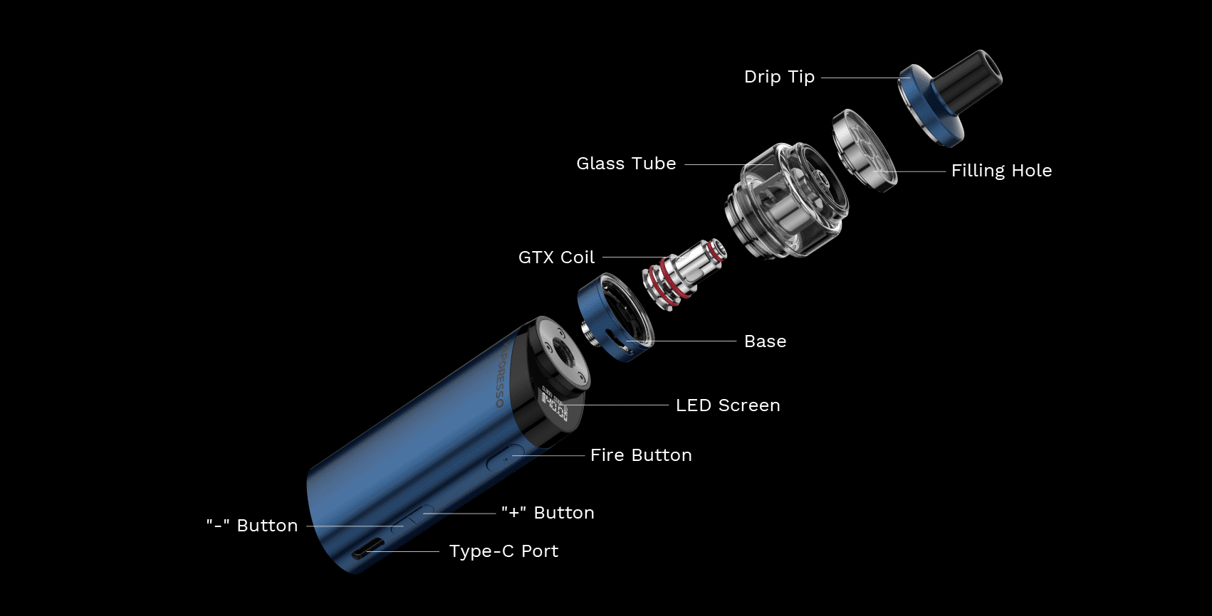 Vaporesso Gen Fit 40 components