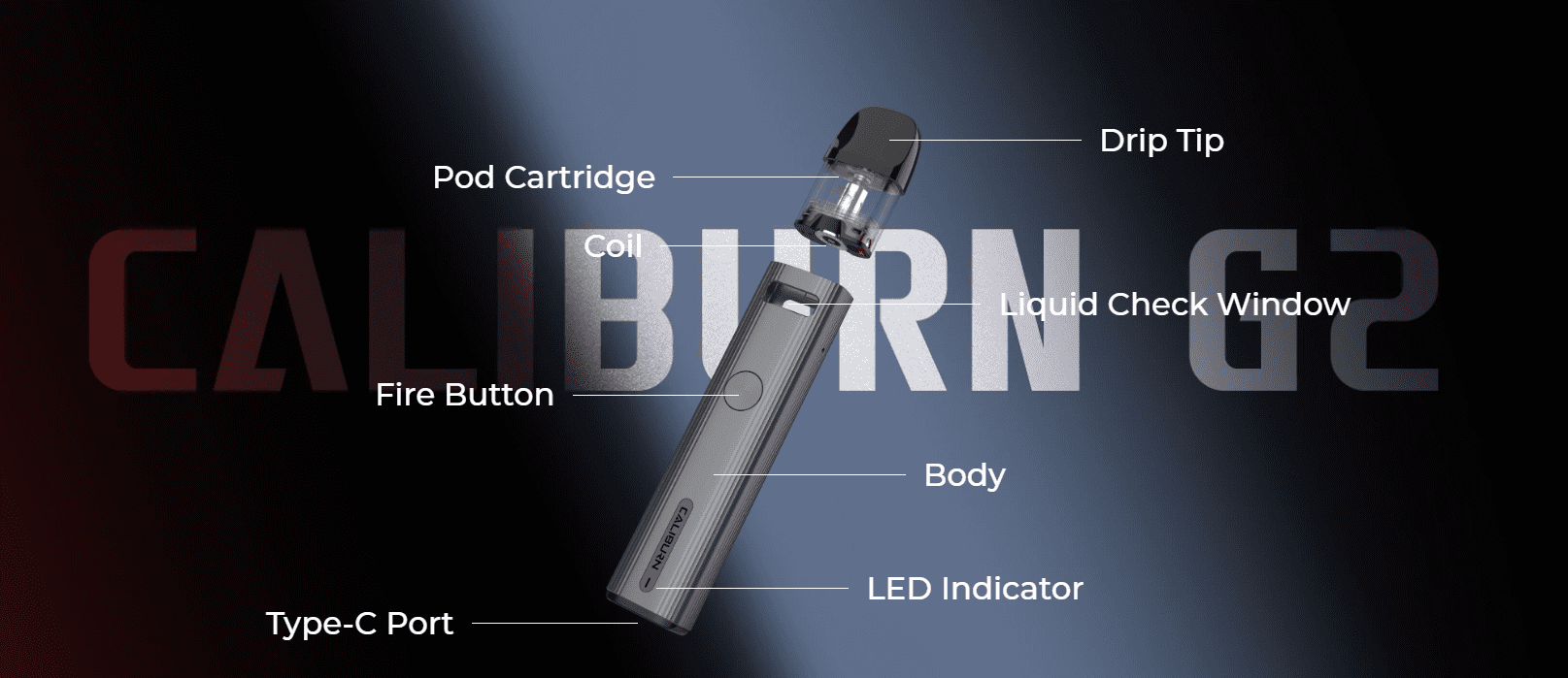 Uwell Caliburn G2 Components