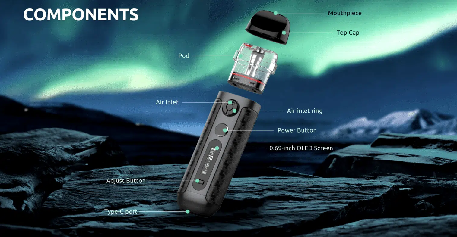Smok Novo 5 Components