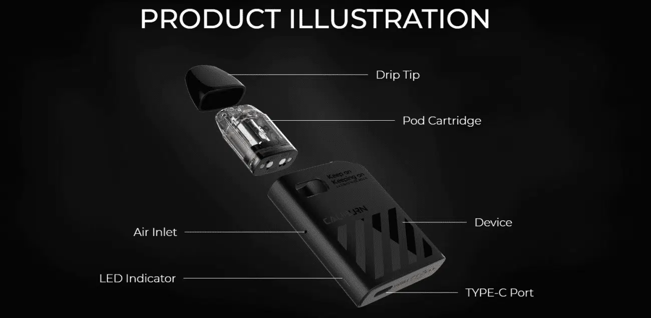 Uwell Caliburn AK2 Components