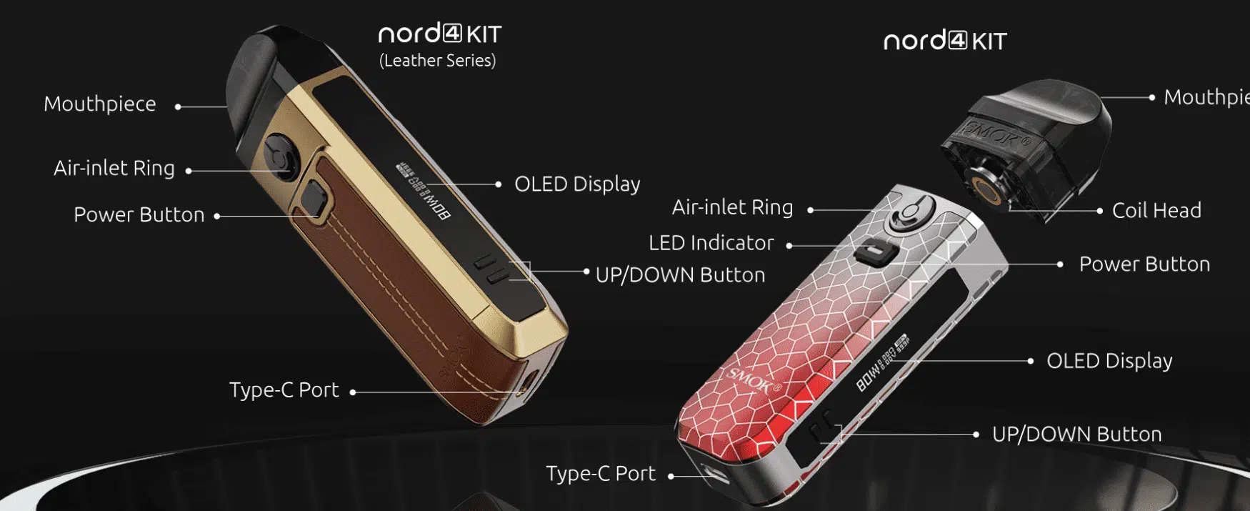 smok nord 4 components