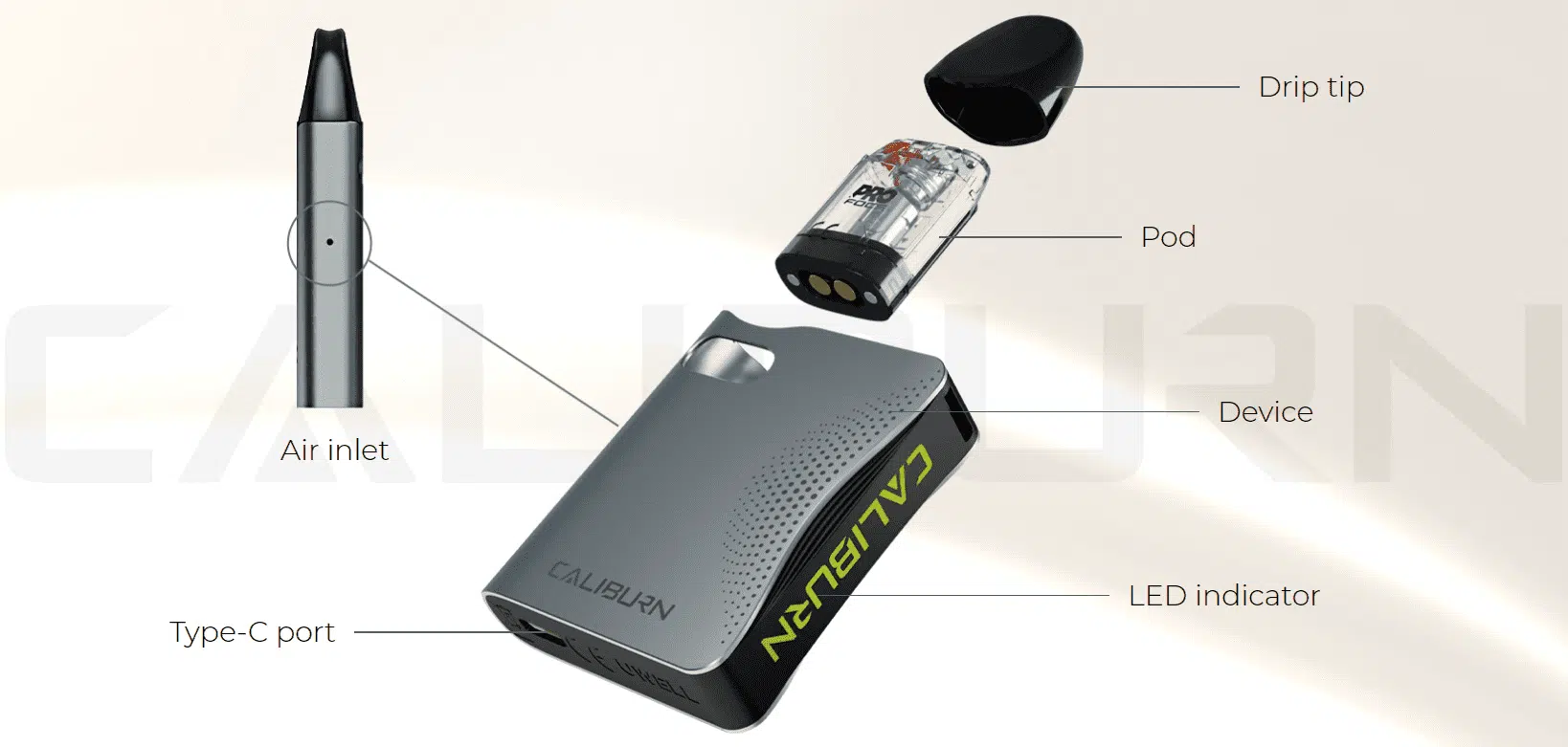UWELL CALIBURN AK3 Components