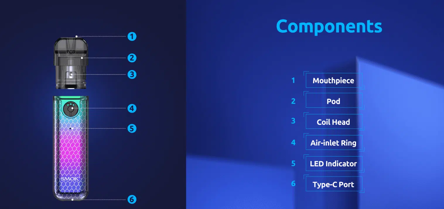 Smok Novo 4 Mini Components