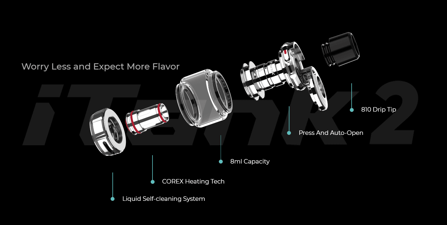 Vaporesso Itank2 Components