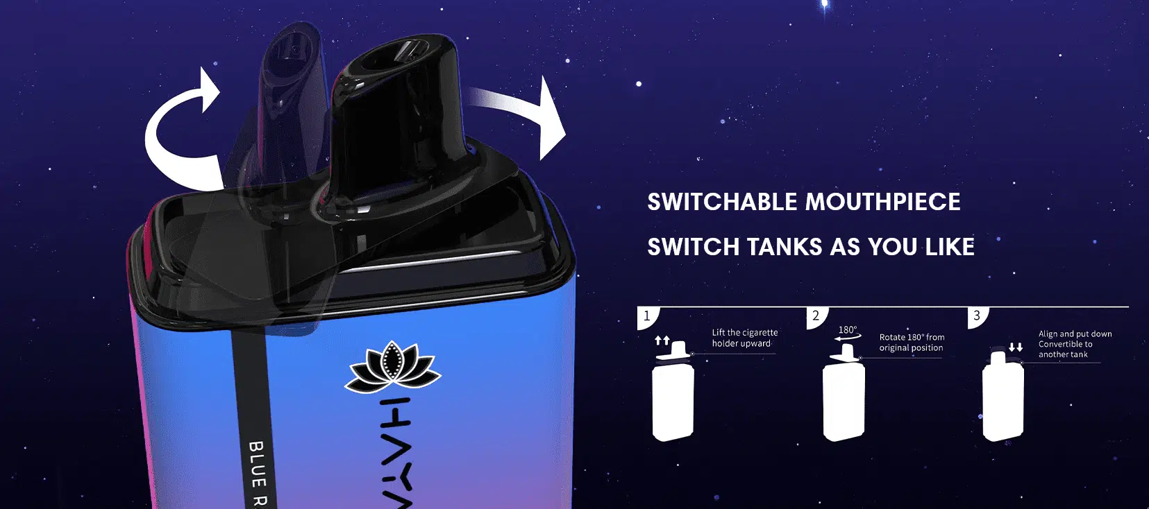 Hayati Pro Ultra 15000 system and how it works