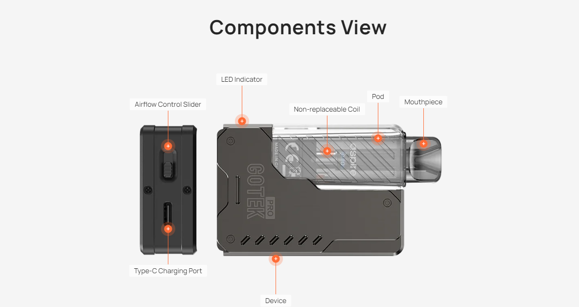 Aspire gotek pro component view