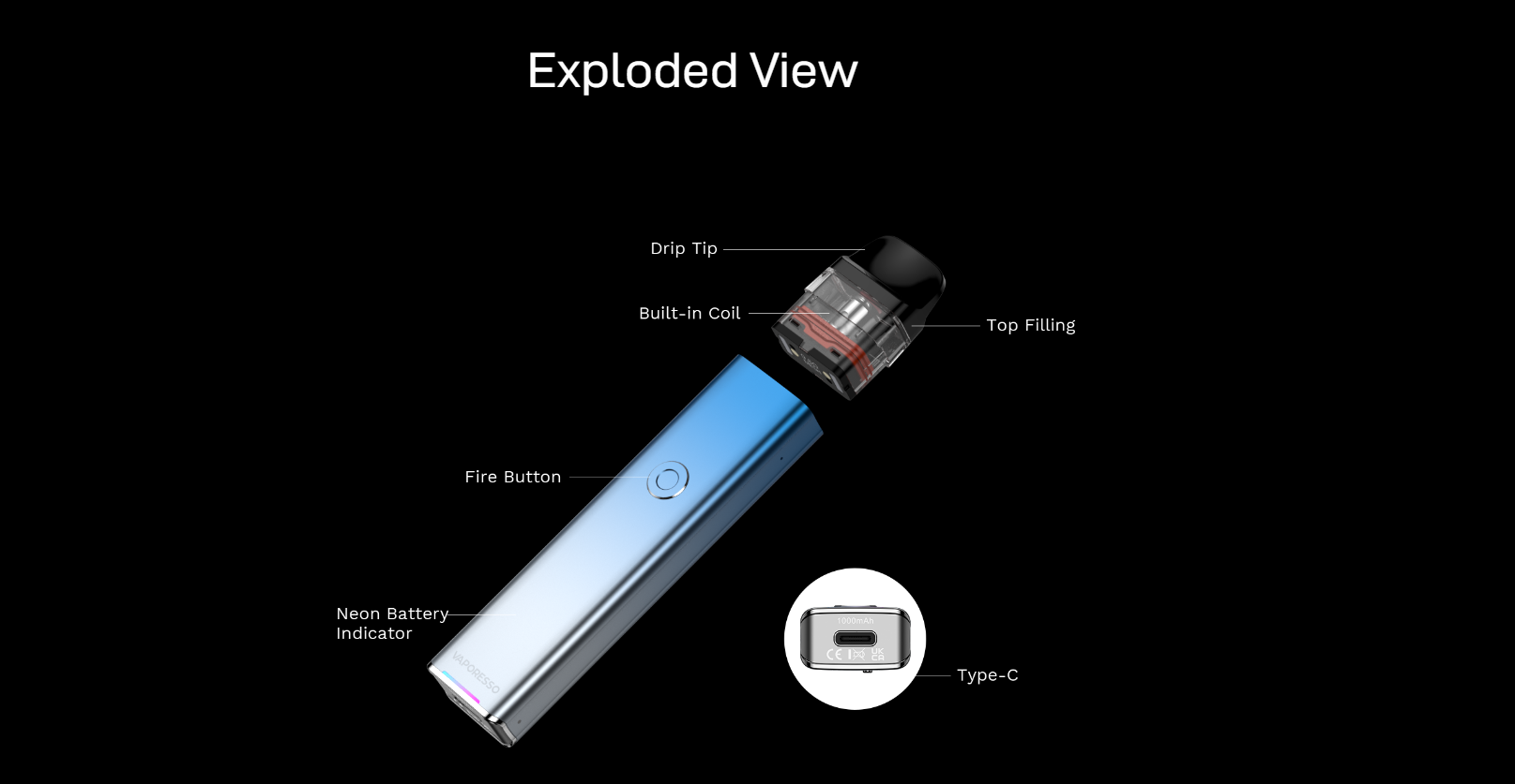 Vaporesso Xros 3 different parts