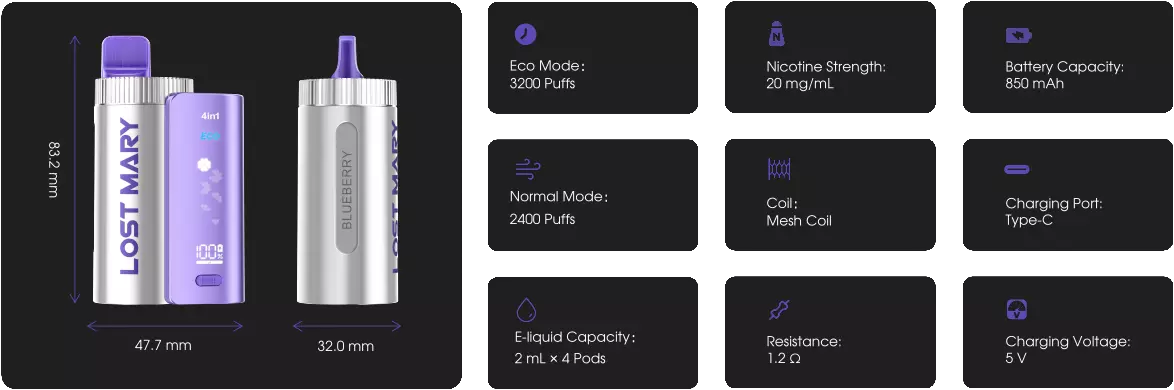 Lost Mary 4 in 1 details and specs