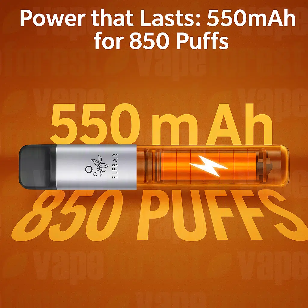 Elf Bar Elfa Turbo Refillable Pod Kit - battery power