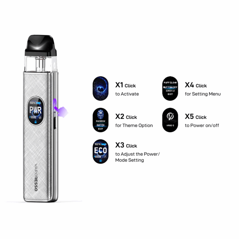 A promotional image of the Vaporesso XROS 5 Pod Vape Kit in silver, featuring a transparent pod window, a "Vaporesso" logo, and a circular "PWR" display showing 100% power. To the right, five circular icons illustrate the button functions: "X1 Click to Activate," "X2 Click for Theme Option" (showing a "Watch" theme), "X3 Click to Adjust the Power/Mode Setting" (showing ECO mode), "X4 Click for Setting Menu," and "X5 Click to Power on/off." The background is white, highlighting the device's sleek design.