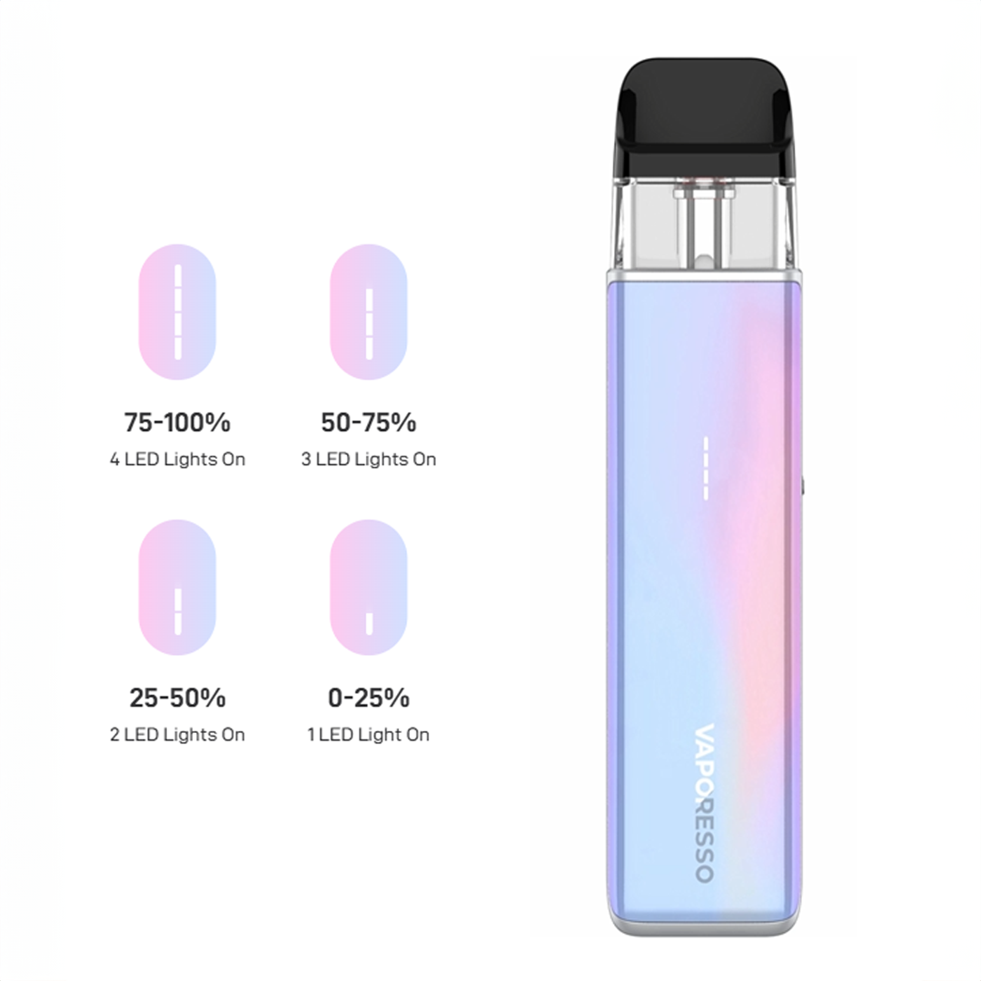 An image of the Vaporesso XROS 5 Mini Pod Vape Kit in a gradient blue-to-pink color, featuring a transparent pod window and the "Vaporesso" logo on the side. To the left, four circular icons illustrate the hidden tidal LED light system: "75-100% 4 LED Lights On," "50-75% 3 LED Lights On," "25-50% 2 LED Lights On," and "0-25% 1 LED Light On," each showing a decreasing number of illuminated white bars. The background is white, highlighting the device's sleek design.