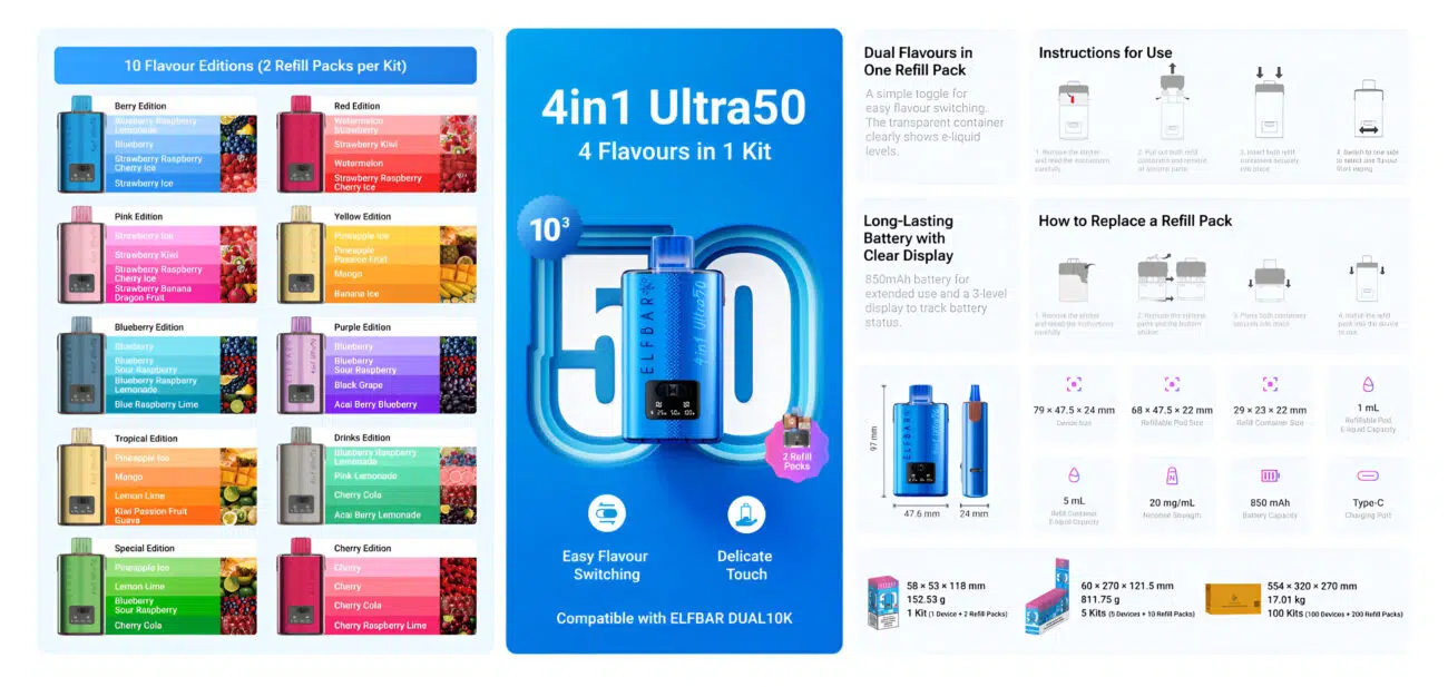 Elf Bar 4in1 Ultra50 Vapeforest Banner