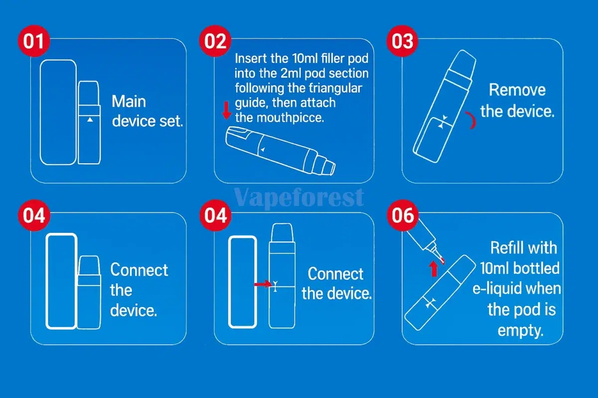 JNR P4 Stellarc 100K V-How to use Instruction