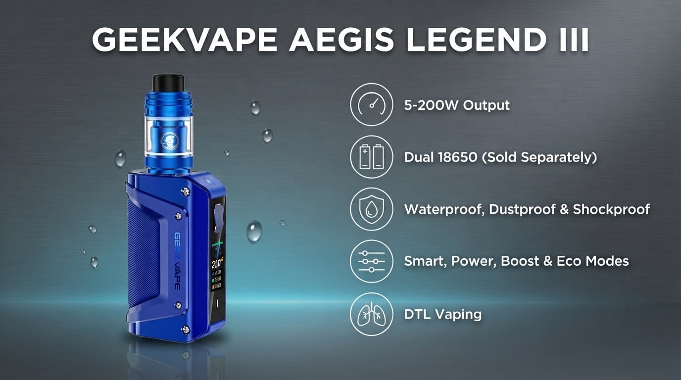 GeekVape Aegis Legend III Vape Kit Feature Showcase