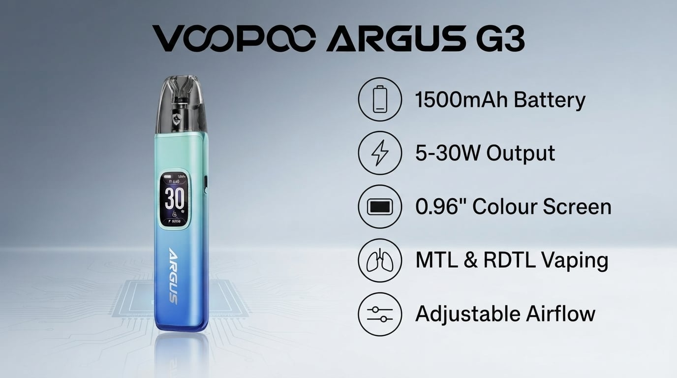 Voopoo Argus G3 features: 1500mAh battery, 5-30W, MTL and RDTL, adjustable airflow