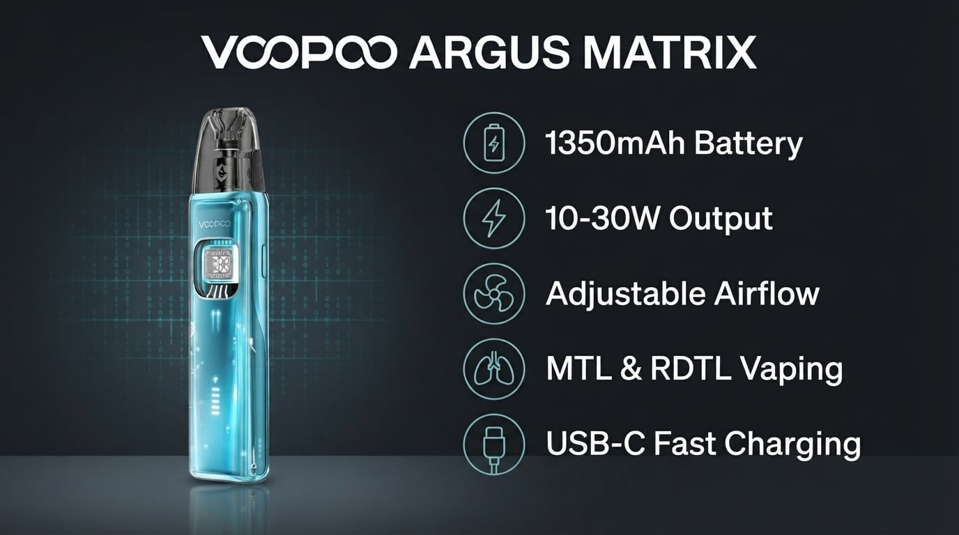 Voopoo Argus Matrix features: 1350mAh battery, 10-30W, adjustable airflow, MTL and RDTL