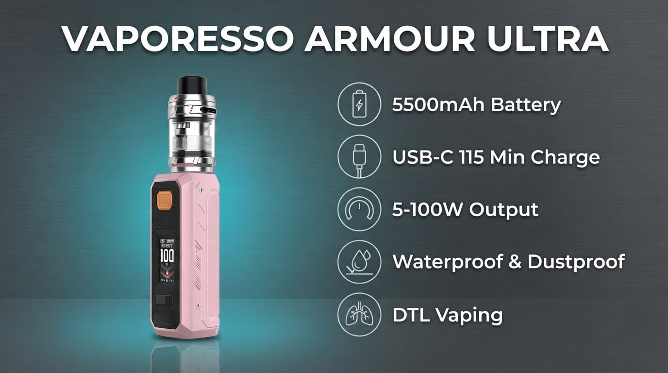 Vaporesso Armour Ultra Vape Kit Feature Showcase