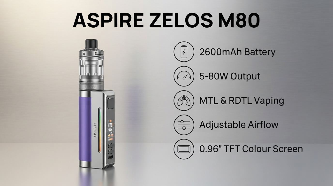 Aspire Zelos M80 features: 2600mAh battery, 5 to 80W, MTL and RDTL, adjustable airflow and a colour screen