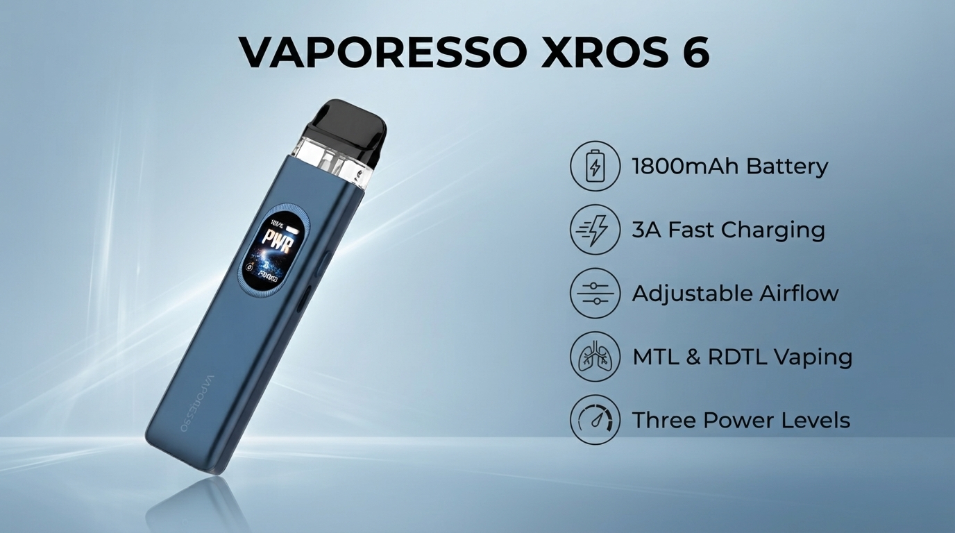 Vaporesso XROS 6 Pod Kit Feature Showcase