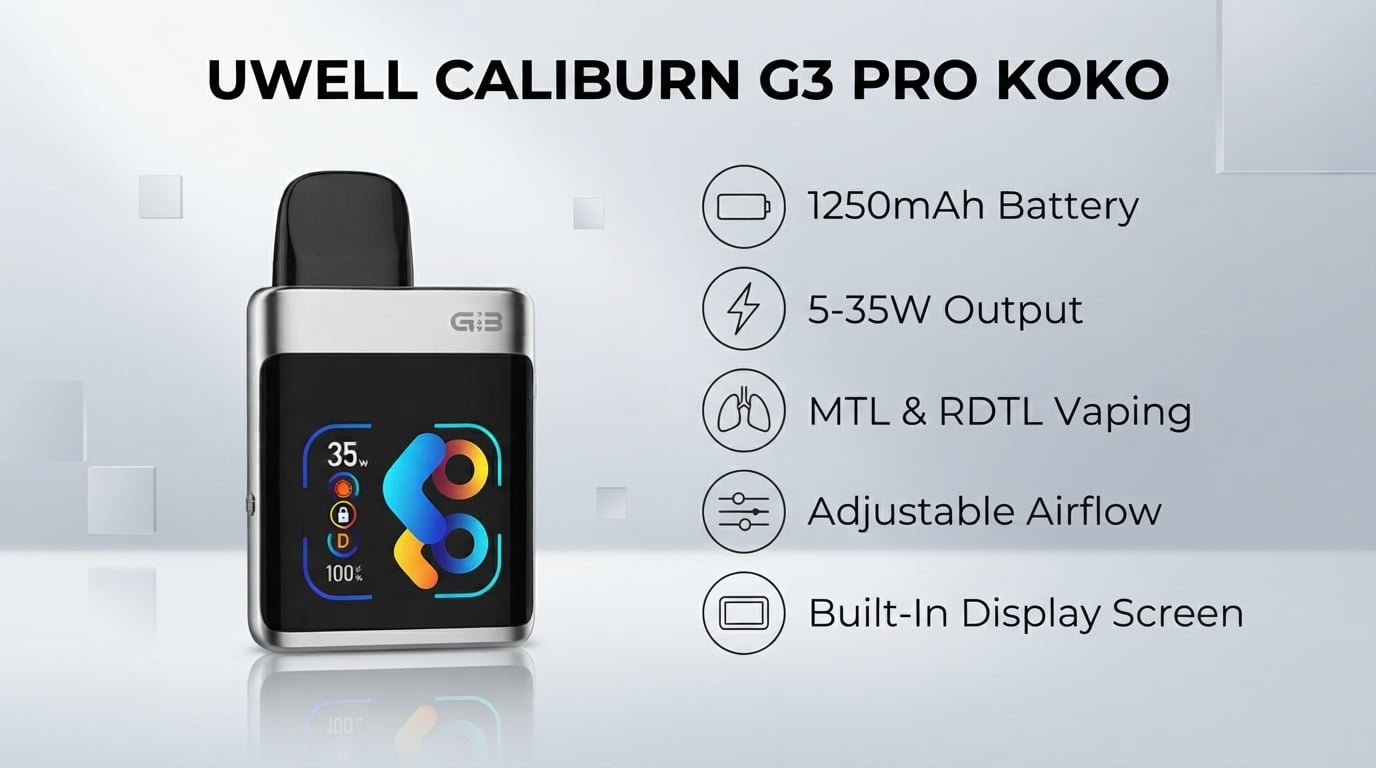 Uwell Caliburn G3 Pro Koko features: 1250mAh battery, 5-35W output, MTL and RDTL vaping and adjustable airflow