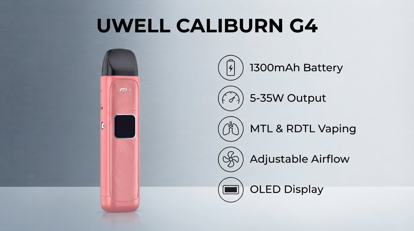 Uwell Caliburn G4 features: 1300mAh battery, 5-35W, MTL and RDTL, adjustable airflow, OLED display