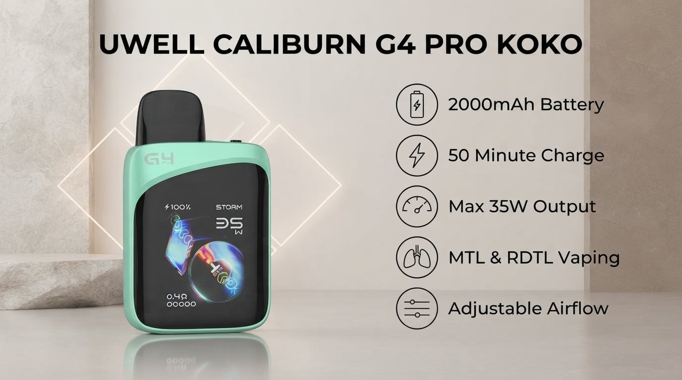 Uwell Caliburn G4 Pro Koko features: 2000mAh battery, max 35W, MTL and RDTL, adjustable airflow