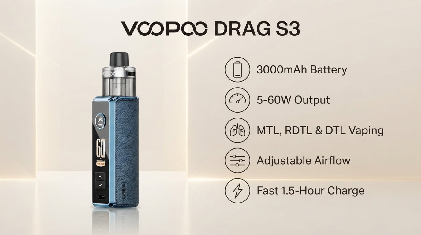 Voopoo Drag S3 features: 3000mAh battery, 5-60W output, MTL, RDTL and DTL vaping and adjustable airflow