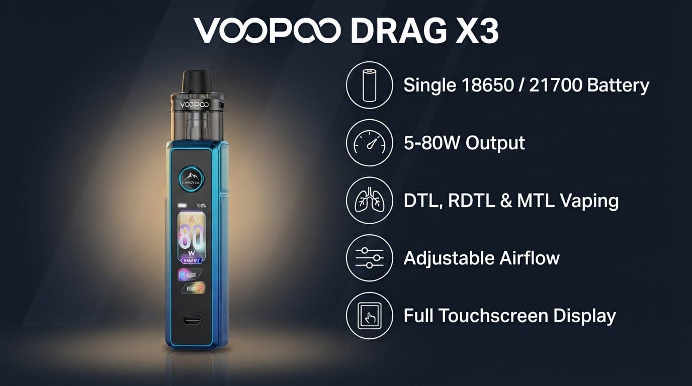 Voopoo Drag X3 features: single 18650 or 21700 battery, 5-80W output, DTL RDTL and MTL vaping, adjustable airflow and a full touchscreen