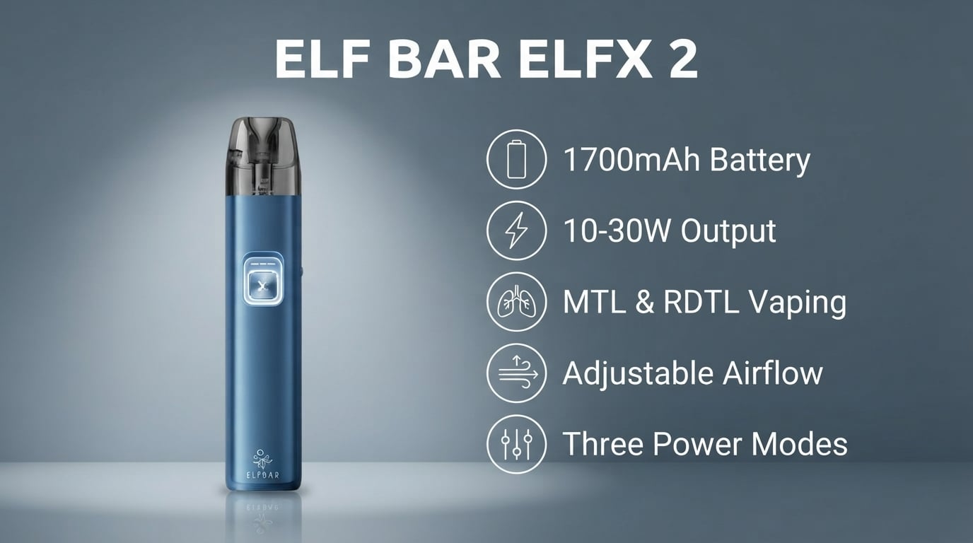 Elf Bar Elfx 2 Pod Kit features and specifications
