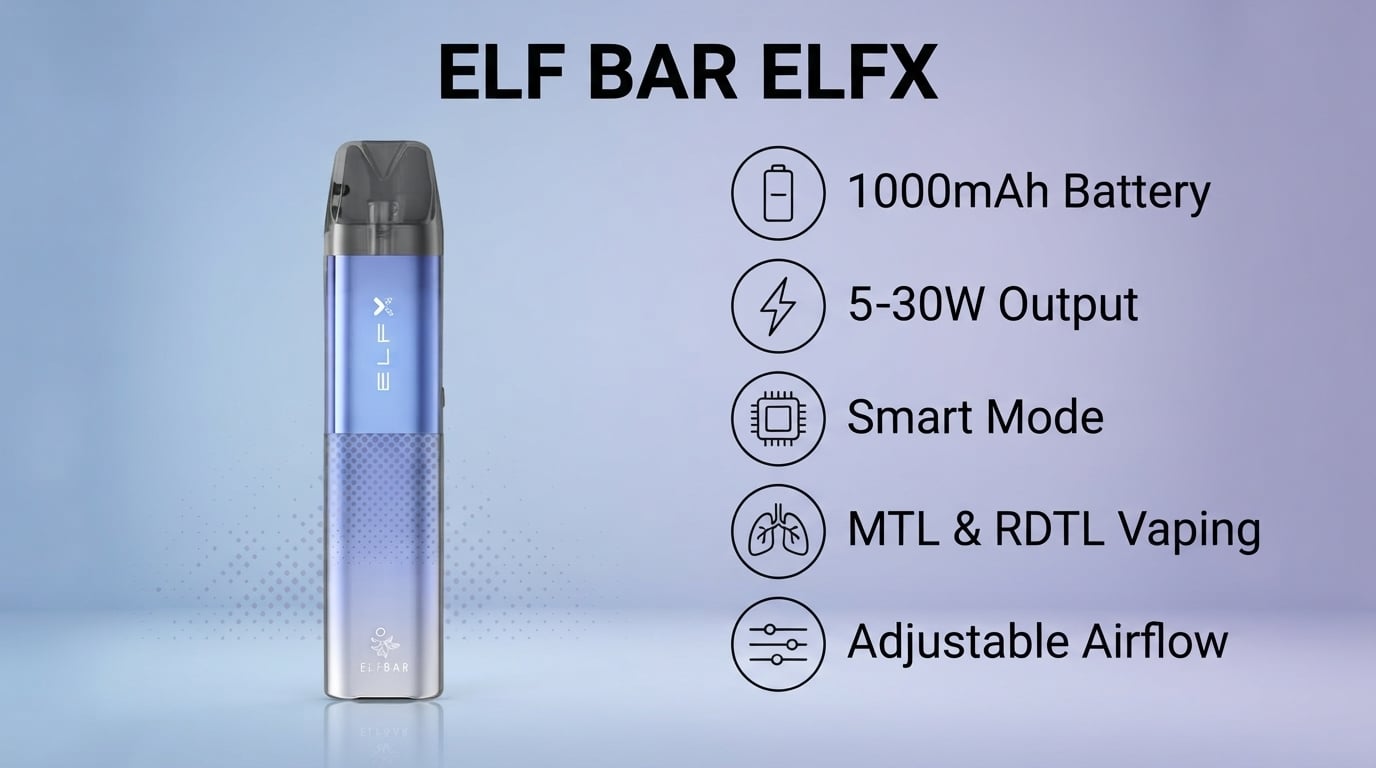 Elf Bar ELFX Pod Kit features and specifications