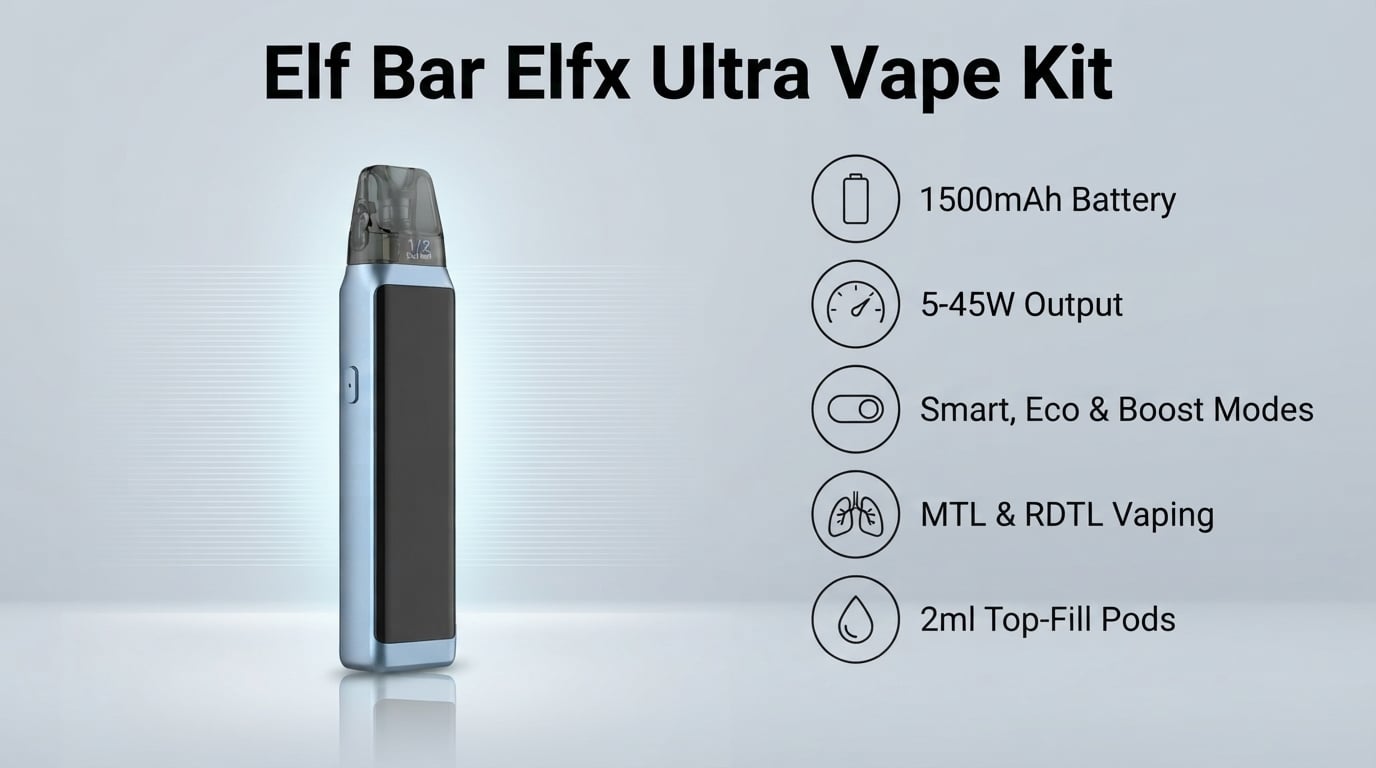 Elf Bar Elfx Ultra Vape Kit features and specifications