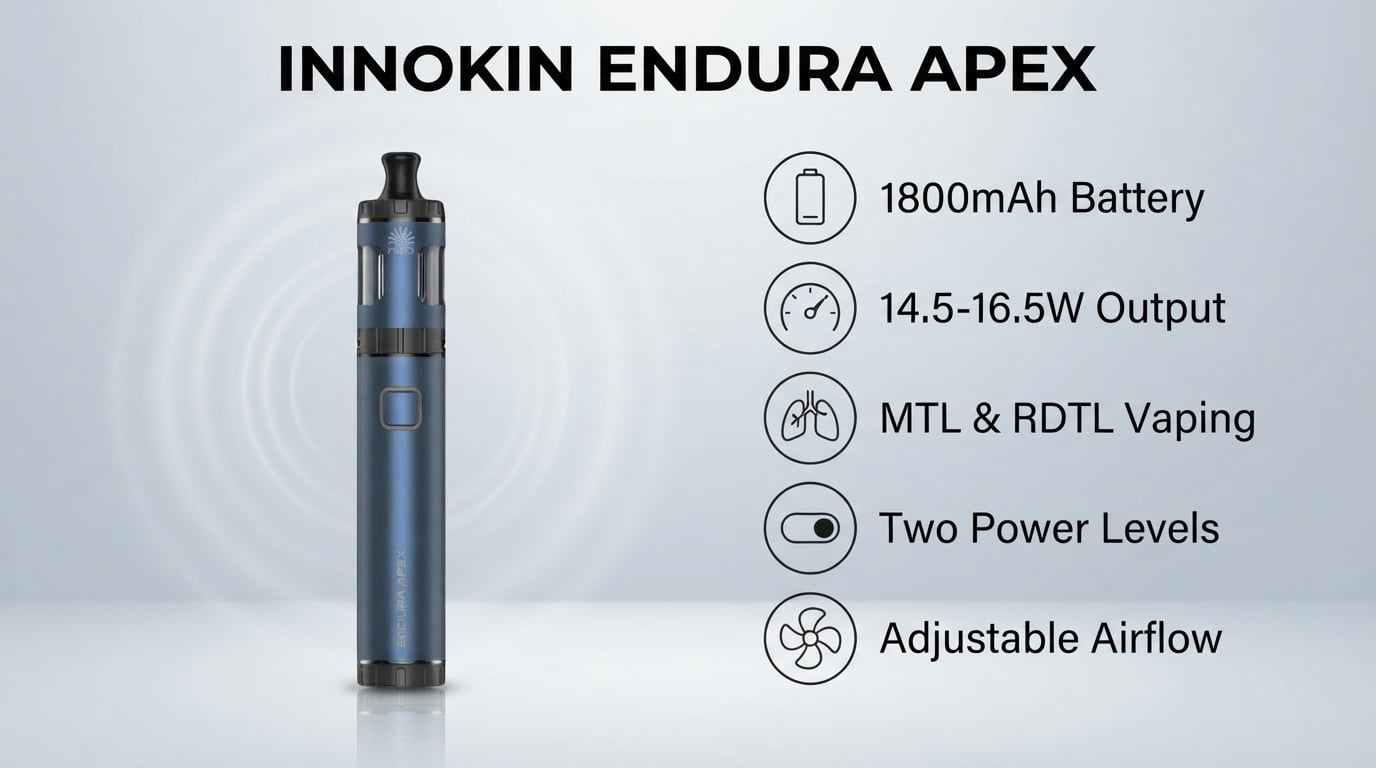 Innokin Endura Apex features: 1800mAh battery, 14.5-16.5W, MTL and RDTL vaping