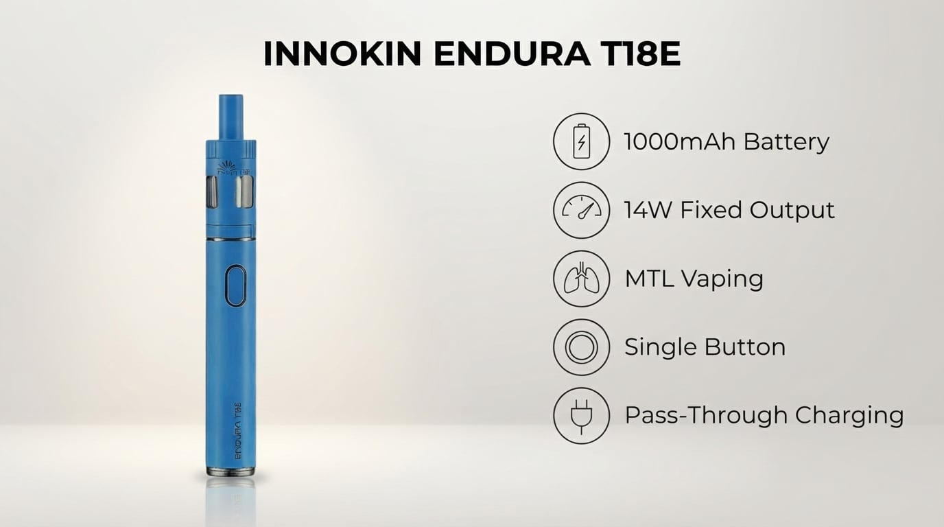 Innokin Endura T18E features: 1000mAh battery, fixed 14W, MTL vaping