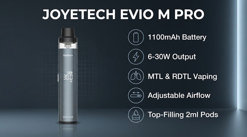 Joyetech Evio M Pro Pod Kit features and specifications