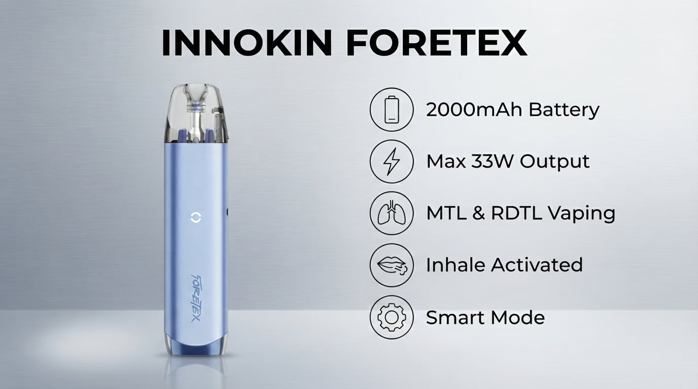 Innokin Foretex Pod Kit features: 2000mAh battery, Max 33W, MTL and RDTL