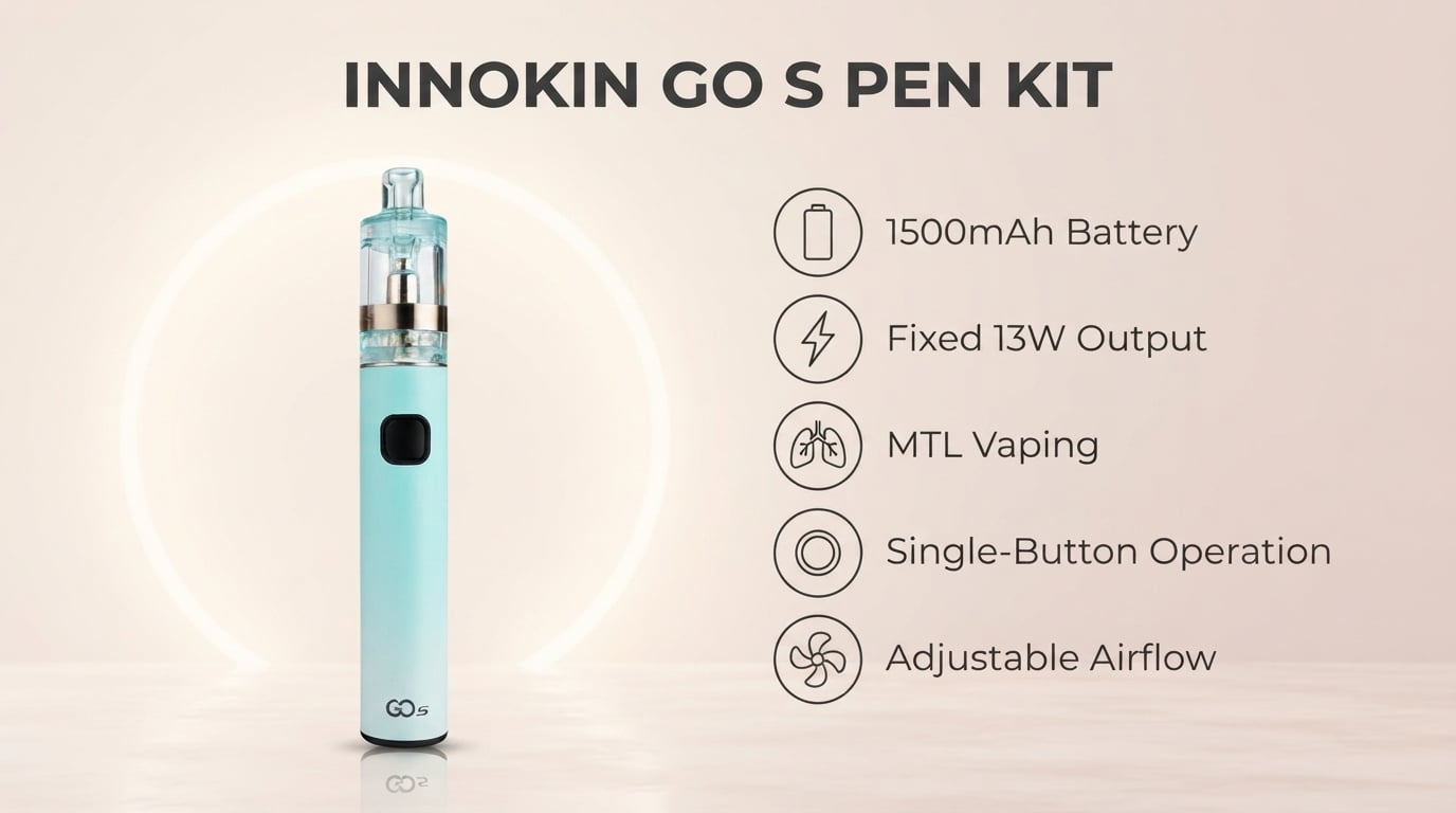 Innokin Go S Pen Kit features: 1500mAh battery, fixed 13W, MTL vaping